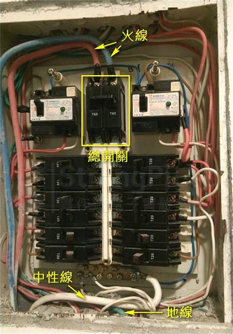 住家變電箱|【新手信箱】換新的電箱還會跳電？到底該如何配電才。